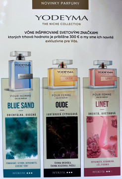 Nové parfumy skladom